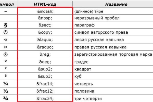 Kra33.at