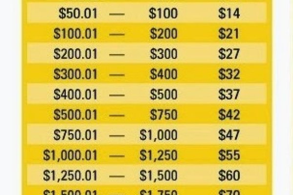 Кракен зеркало krk market com