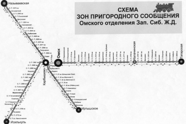 Купить наркотики томск