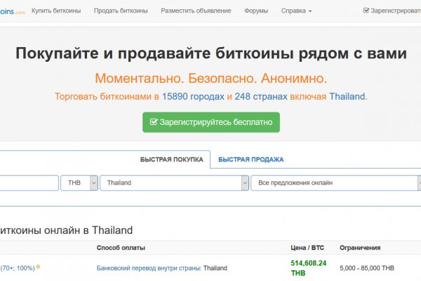 Кракен даркнет плейс