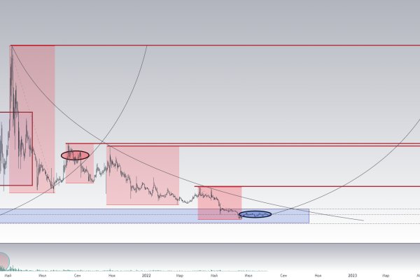 Solaris darkmarket