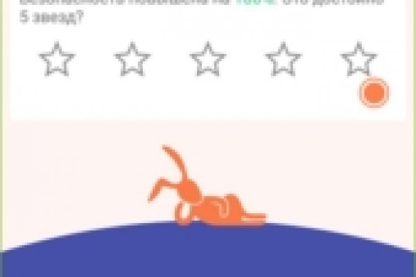 Что с сегодня сайт