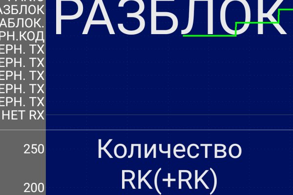 Кракен даркнет текст