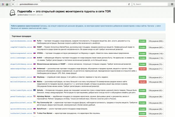 Кракен сайт at