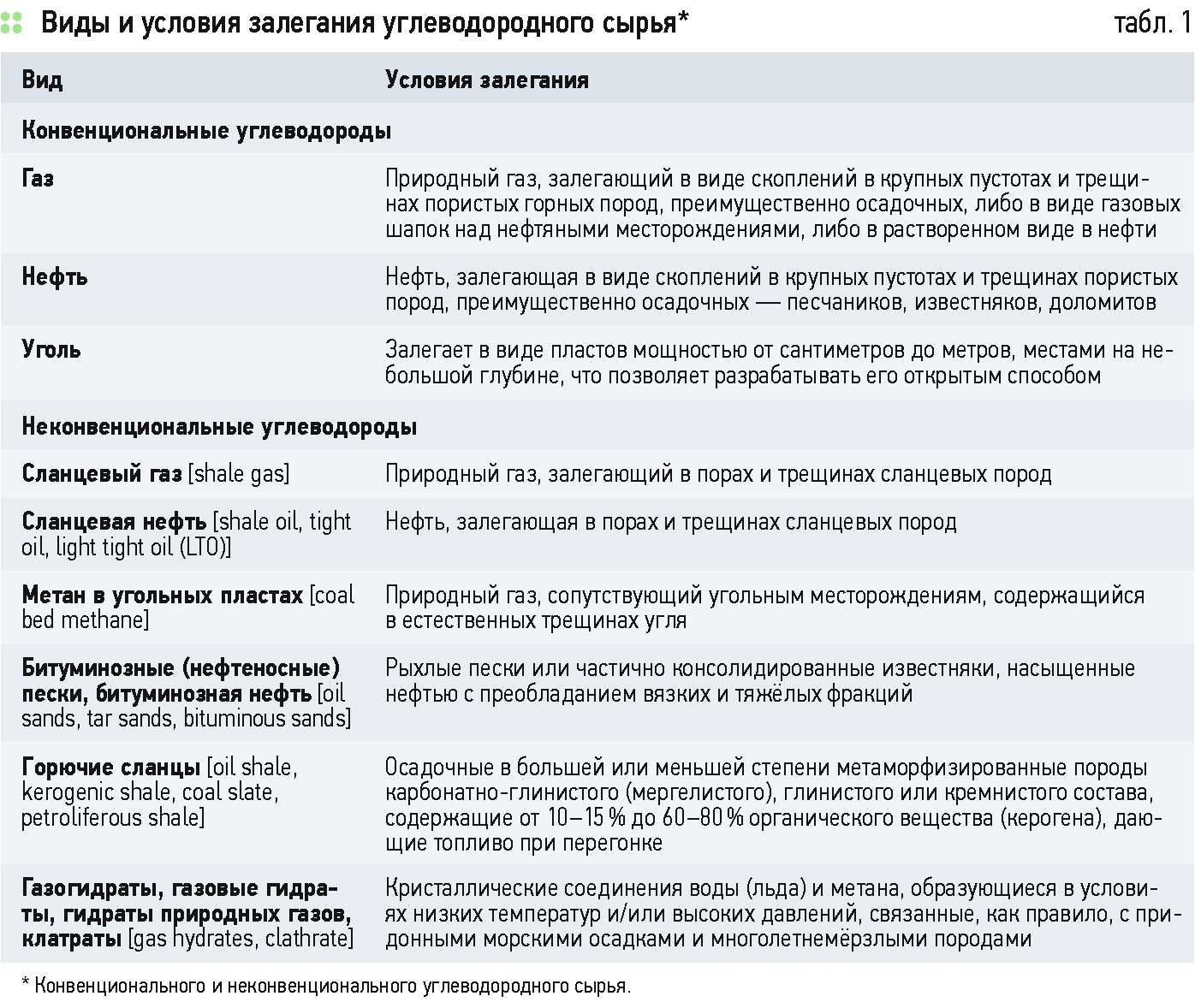 Кракен маркет даркнет скачать