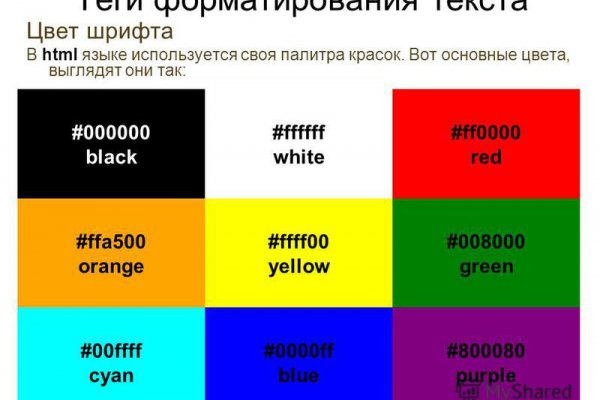 Кракен это современный даркнет