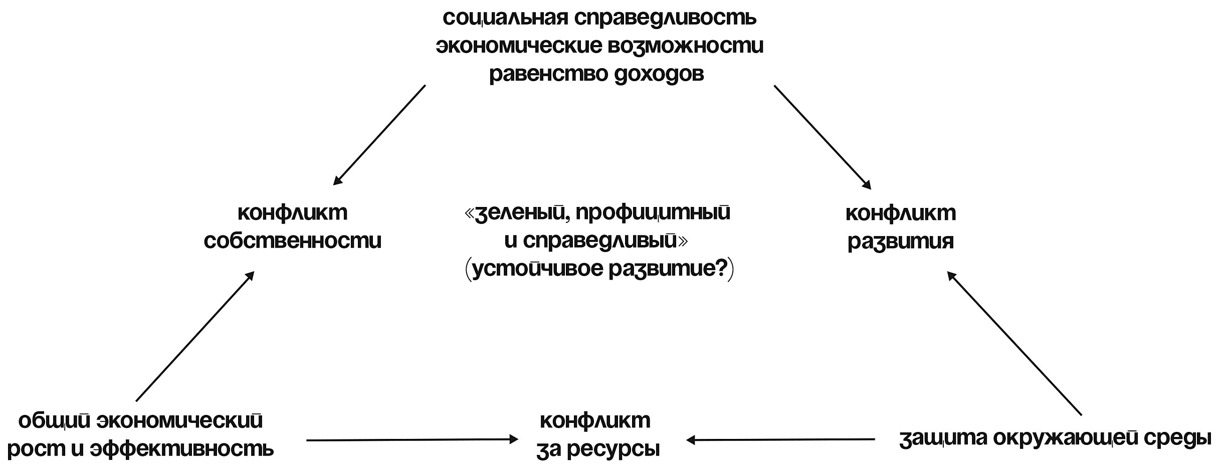 Кракен даркнет площадка ссылка